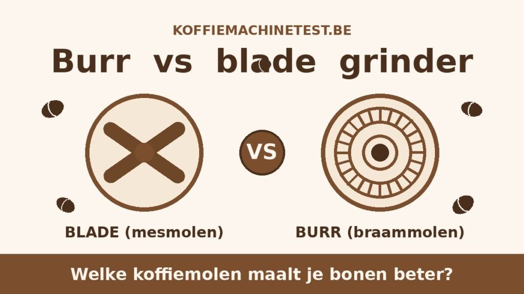 burr vs blade grinder